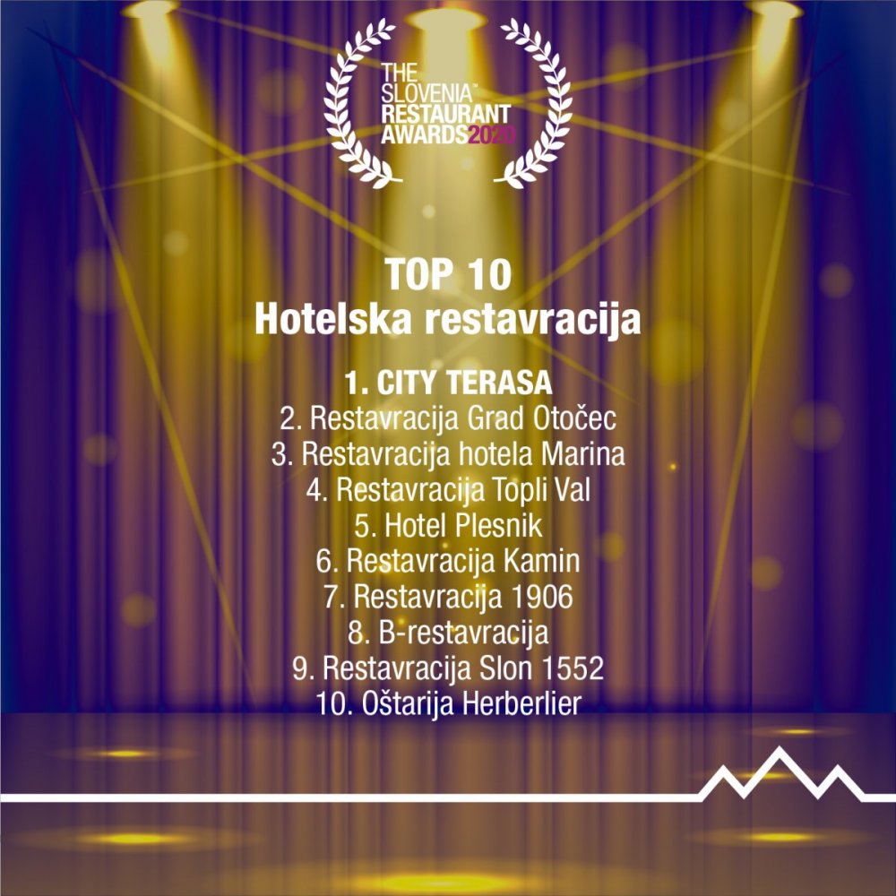TSRA-2020-Curtain-AwardsTop-10-Hotelska-restavracija-FB-IG-1.jpg