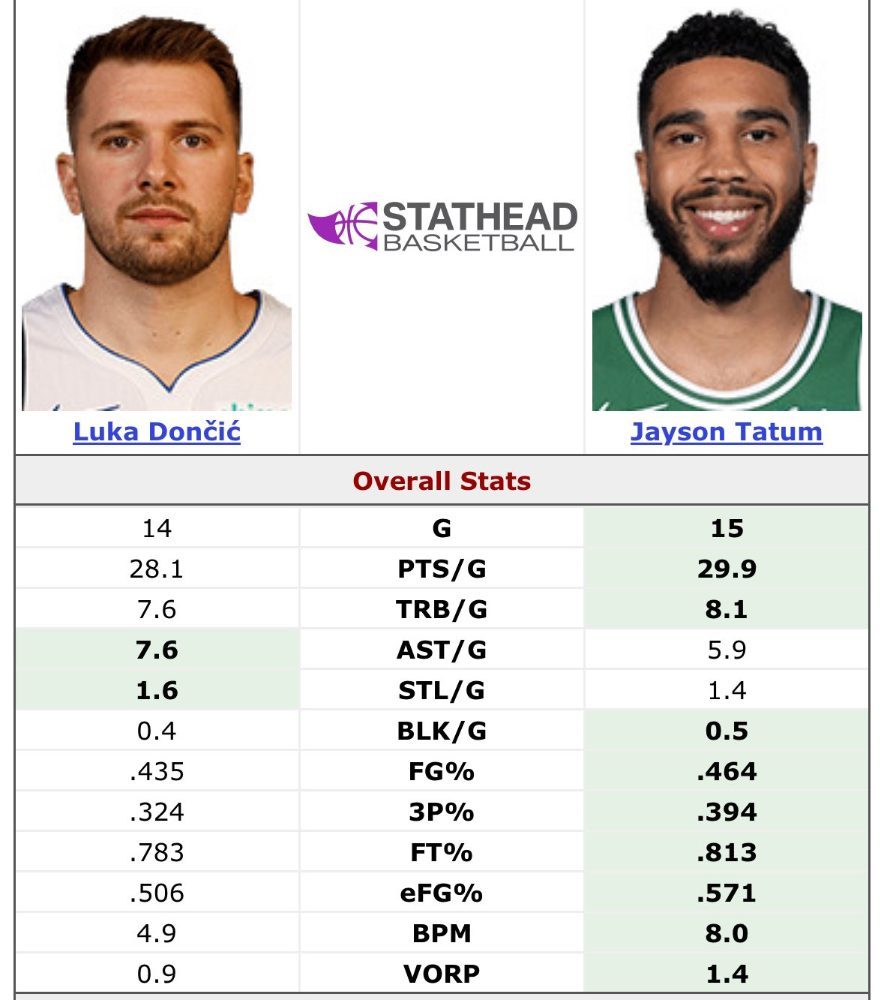 nba-tema-stran-546-telovadba-mn3njalnik
