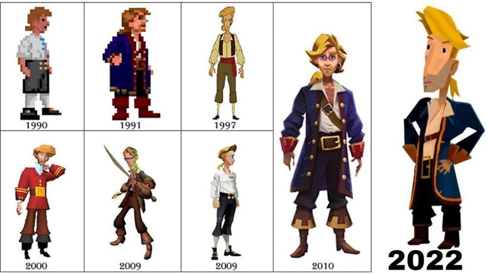 guybrush_timeline.thumb.jpg.161b8bf38de6d84ca65e4a5abce4a3fa.jpg