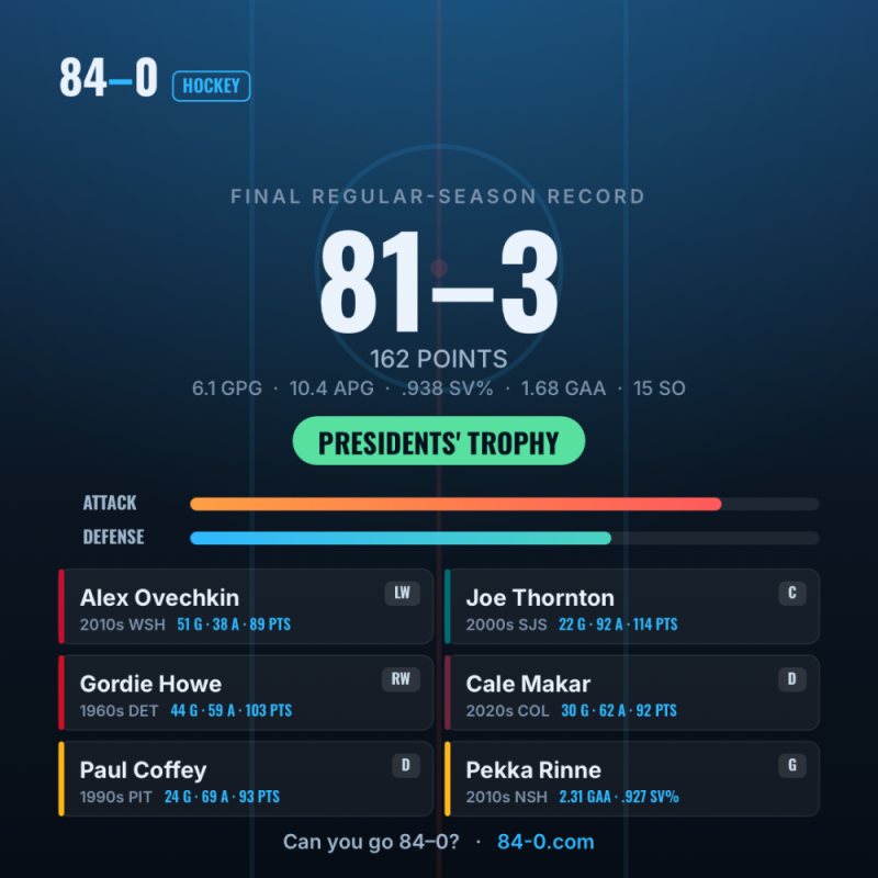 image.thumb.png.2a8a2864c517e03aa3d0b13140feb4c7.png